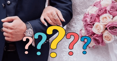 İnananların Evlenmesinin yasak olduğu kişiler / Persons for whom Believers are prohibited from marrying